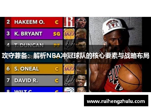 攻守兼备:解析NBA冲冠球队的核心要素与战略布局 攻守兼备:解析NBA冲冠球队的核心要素与战略布局