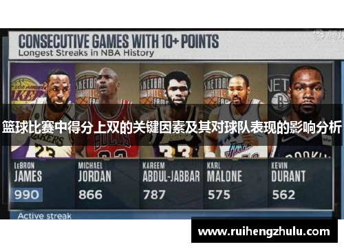 篮球比赛中得分上双的关键因素及其对球队表现的影响分析 篮球比赛中得分上双的关键因素及其对球队表现的影响分析
