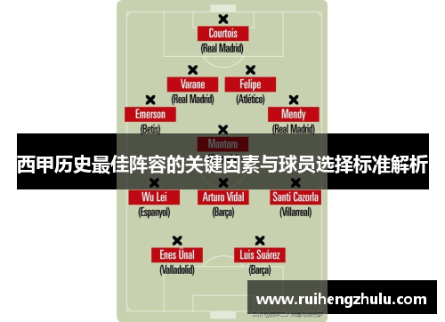 西甲历史最佳阵容的关键因素与球员选择标准解析