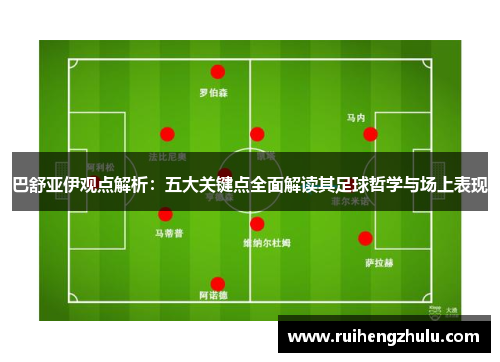 巴舒亚伊观点解析:五大关键点全面解读其足球哲学与场上表现 巴舒亚伊观点解析:五大关键点全面解读其足球哲学与场上表现