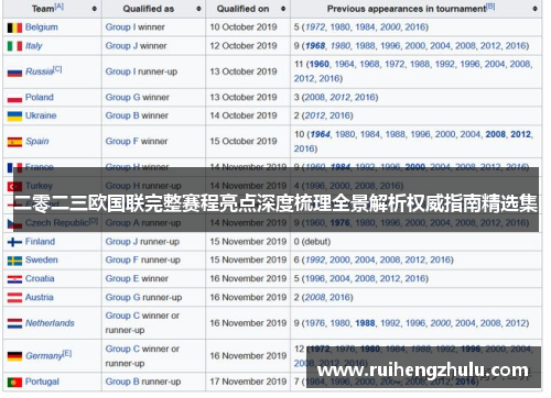 二零二三欧国联完整赛程亮点深度梳理全景解析权威指南精选集