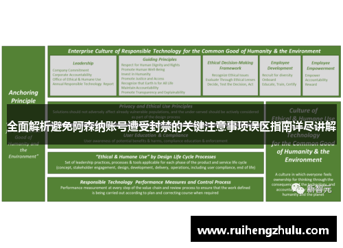 全面解析避免阿森纳账号遭受封禁的关键注意事项误区指南详尽讲解