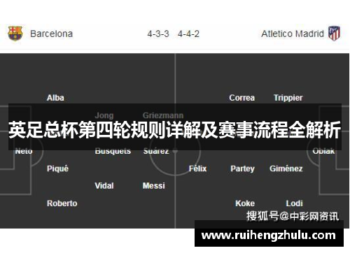 英足总杯第四轮规则详解及赛事流程全解析 英足总杯第四轮规则详解及赛事流程全解析